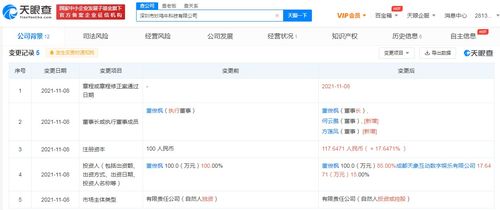 愛奇藝戰略布局再升級，入股炒雞?？萍忌罡麆勇螒蜷_發