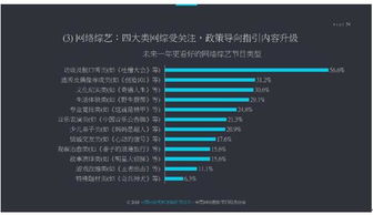 網絡視聽協會預判2019年行業走勢 “吐槽大會”式網綜領跑，成都互聯網信息服務展現新活力